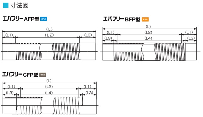 エバフリー AFP型・BFP型・CFP型 | ユーシー産業株式会社