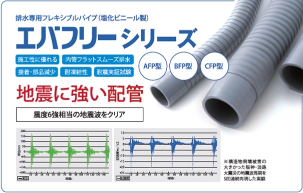 エバフリー AFP型・BFP型・CFP型 | ユーシー産業株式会社