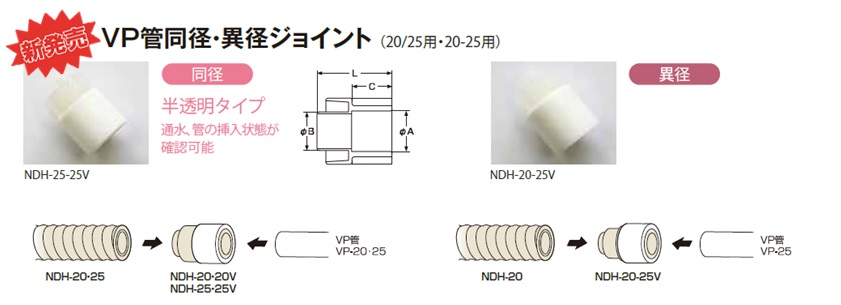 断熱ドレン接続パーツ ユーシー産業株式会社